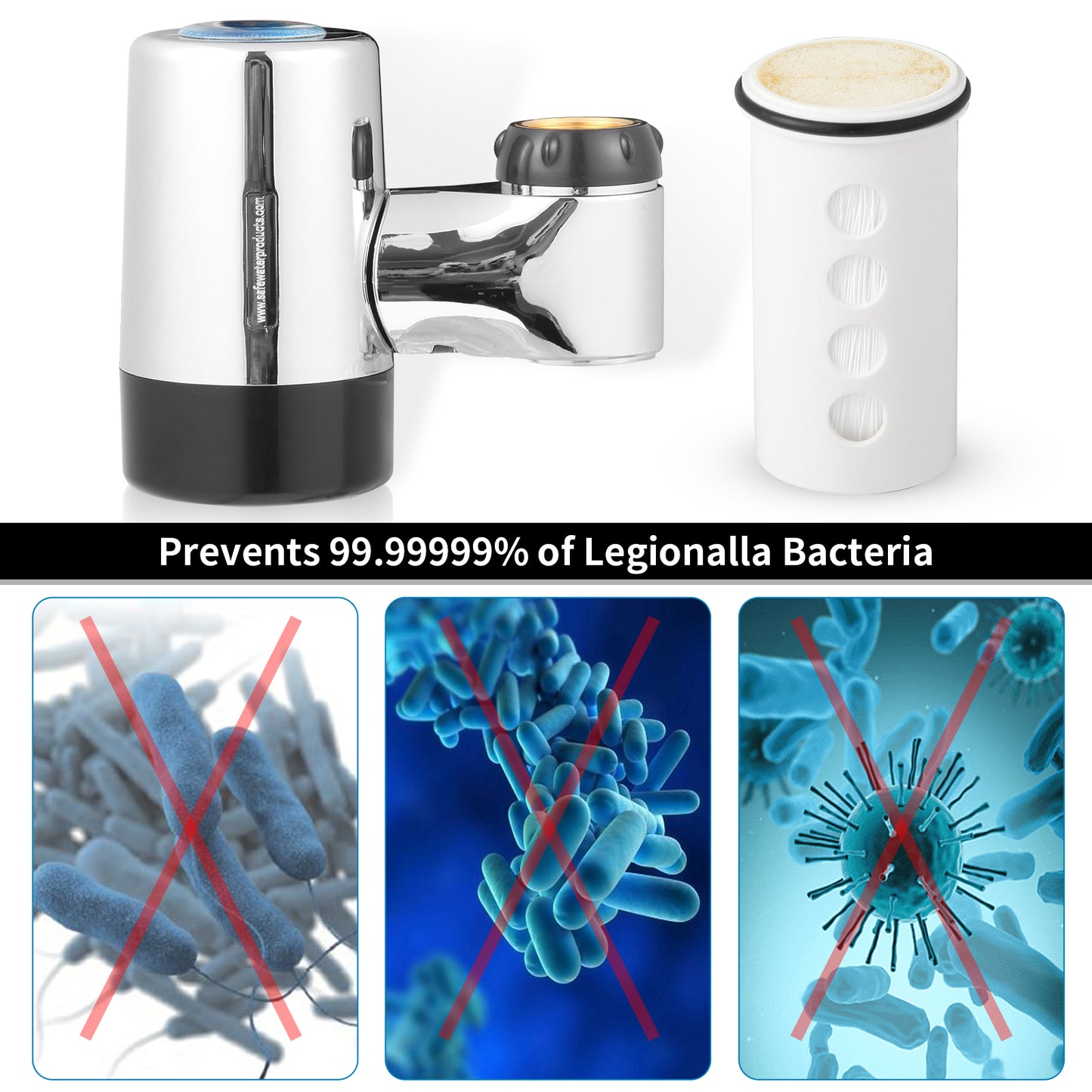 Replacement filter SS-1 plus to fit Tap-Safe Filter SS-885 - Legionella Filters