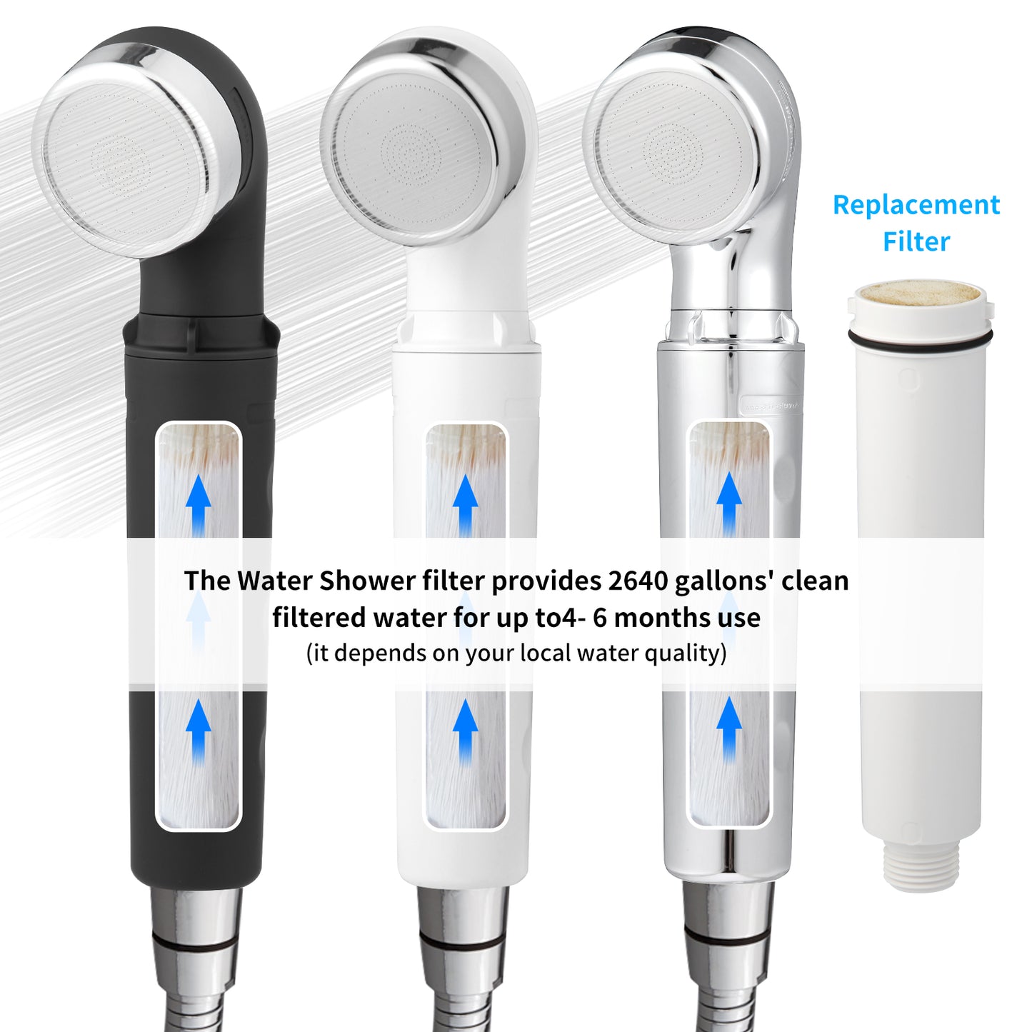 Replacement Filter SS-2 Plus to fit SS-886 Plus White & Chrome and SS-883 Plus White & Chrome - Legionella Filters