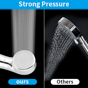 Shower-Safe SS-886 Plus (Chrome) Legionella Shower Filters
