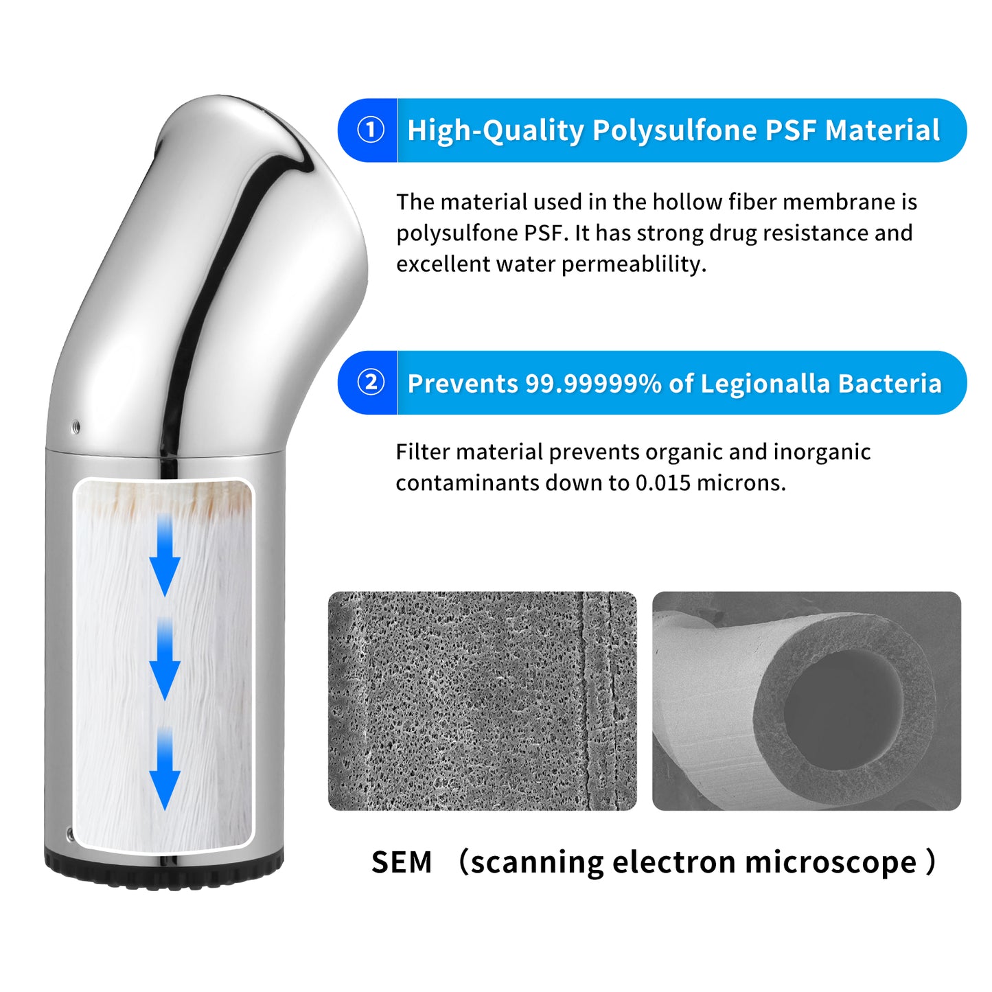 VR-888 Vandal Resistant Shower Base