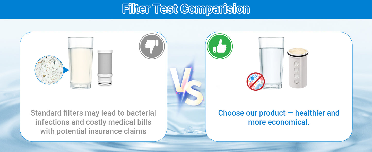 Tap-Safe Filter SS-885-1 Chrome - Bacteria Tap Filter
